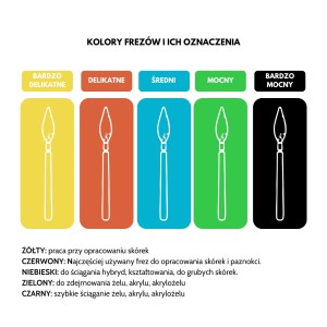 frez-gradacja-qms-com-pl.jpg