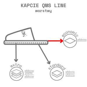 kapcie-grafika-economic.jpg