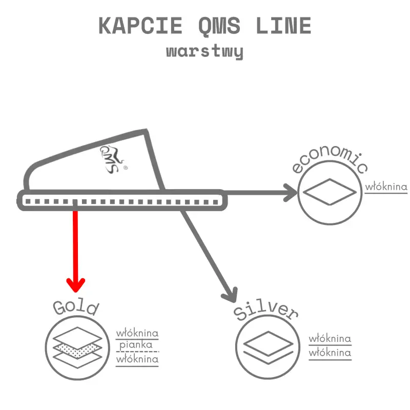 Gold-kapcie.jpg