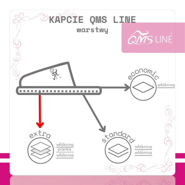 Kapcie z Logo Aroma Derm 1 para QMS Line Extra Kapcie z logo Aroma Derm pakowane pojedynczo 1 para QMS Line Extra do salonu kosmetycznego i SPA